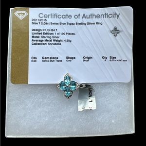Swiss blue topaz sterling silver ring